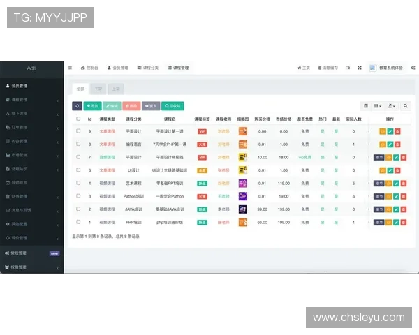 乐鱼网站在线登录最新版本更新信息及优化内容介绍